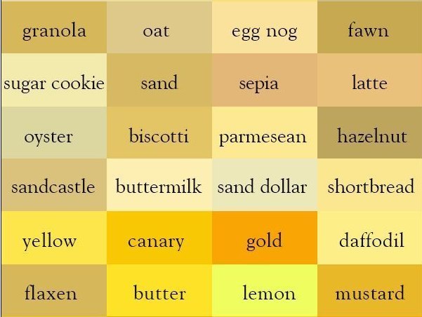 Yellow Colour Chart With Names